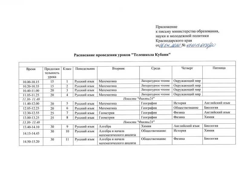 Письмо - расписание Телешкола Кубани_page-0002