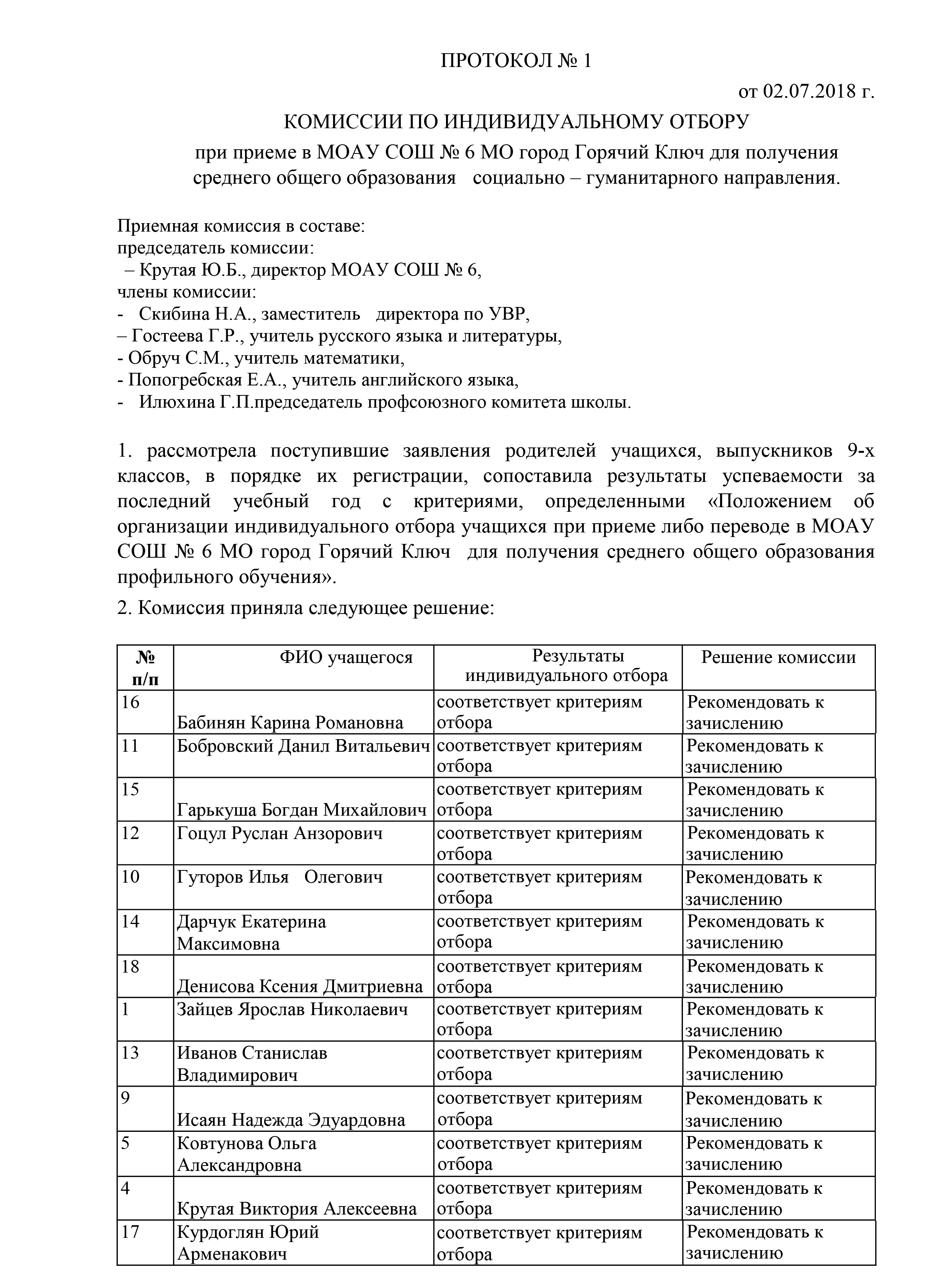 Протокол о зачислении в 10 класс 2018-2019 уч.г. — МАОУ МО ГК 