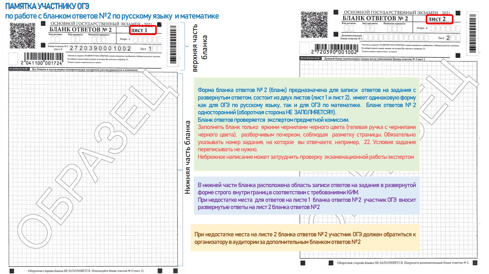 Образец заполнения ответов бланк 1 бланк 2 огэ русский язык 2021